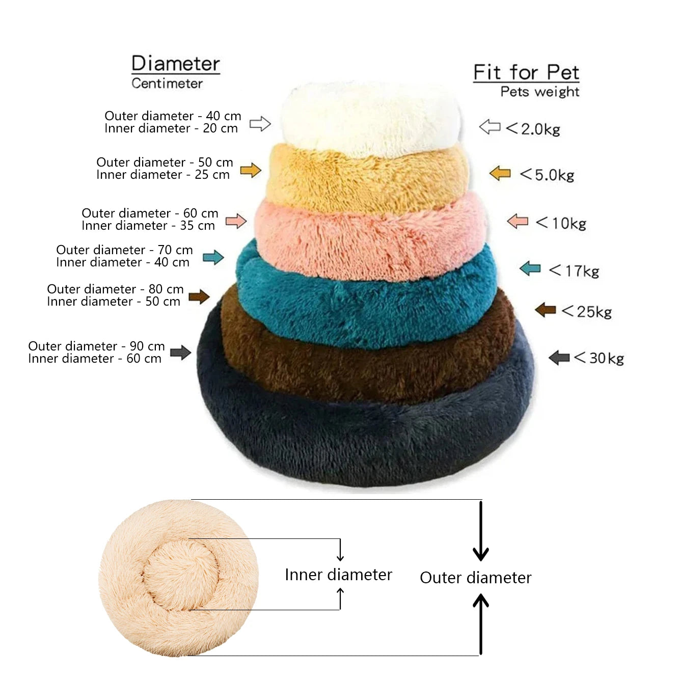 Plush Round Pet Bed – Soft & Warm for Dogs & Cats