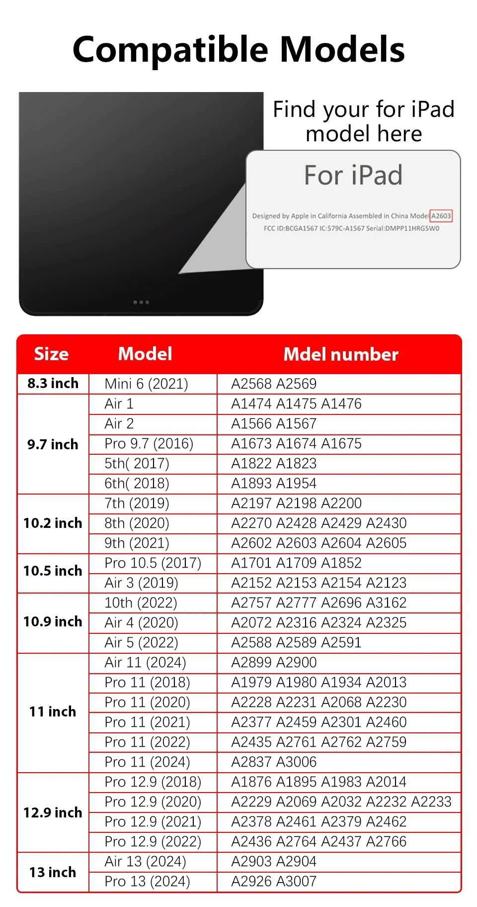 Universal iPad Case – Fits Air, Pro, Mini (2019–2025)
